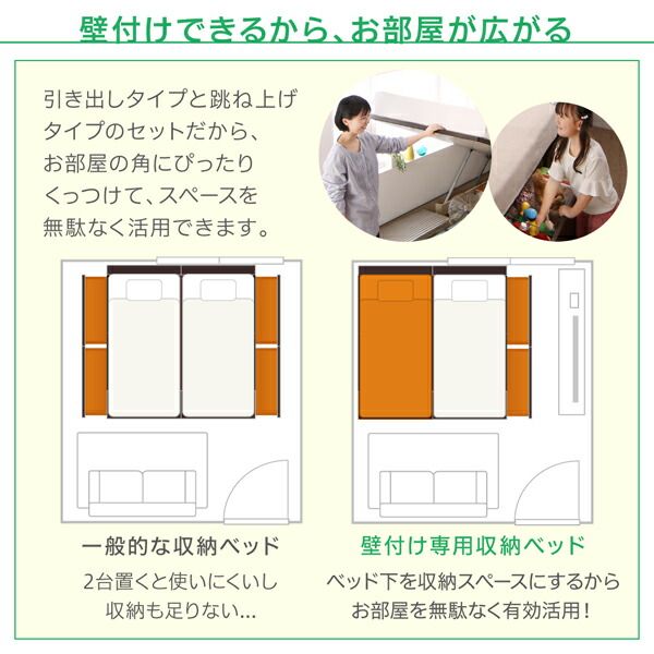 スーパSALE10倍＆4時間限定10％OFF お客様組立 コンパクトに壁付けできる国産ファミリー収納連結ベッド 羊毛入りゼルトスプリングマットレス付き B(S)+A(SD)タイプ ワイドK220
