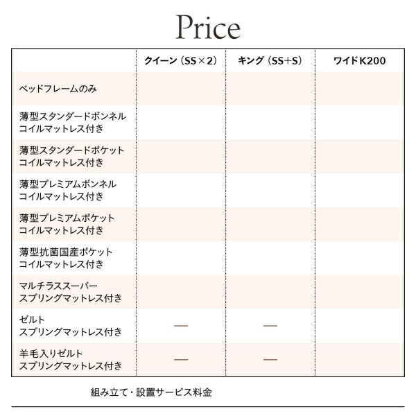 スーパSALE10倍＆4時間限定10％OFF ベッド ベット 収納付きベッド 収納 収納付 跳ね上げベッド 深型 連結 大容量 コンパクト ヘッドレス 日本製 キング モダン おしゃれ お客様組立 薄型スタンダードボンネルコイルマットレス付 縦開 キング(SS+S)