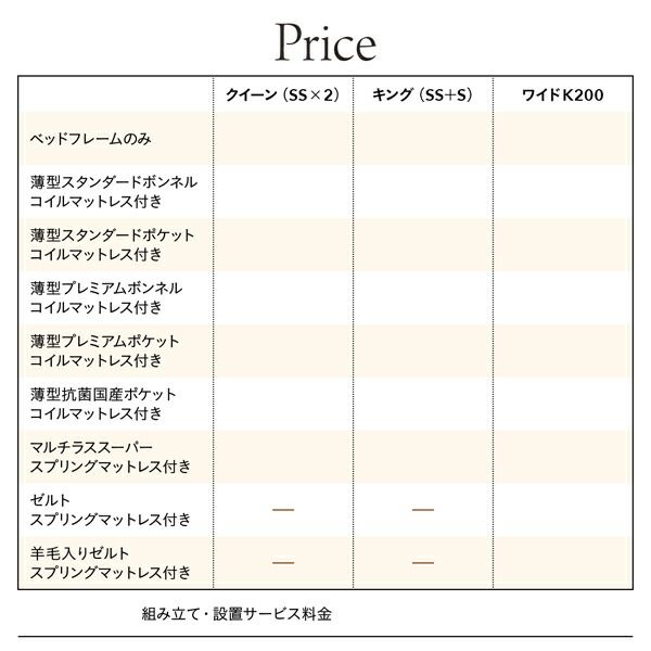 スーパSALE10倍＆4時間限定10％OFF ベッド ベット 収納付きベッド マットレス付き 収納 収納付 跳ね上げベッド 深型 連結 すのこベッド すのこ 大容量 日本製 お客様組立 薄型プレミアムポケットコイルマットレス付 縦開 ワイドK200