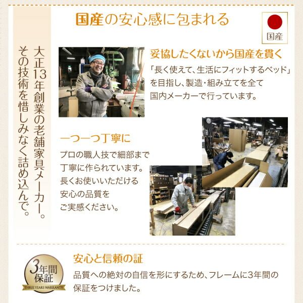 スーパSALE10倍＆4時間限定10％OFF お客様組立 壁付けできる国産ファミリー連結収納ベッド スタンダードポケットコイルマットレス付き Aタイプ シングル