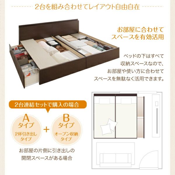 スーパSALE10倍＆4時間限定10％OFF お客様組立 壁付けできる国産ファミリー連結収納ベッド スタンダードポケットコイルマットレス付き A+Bタイプ ワイドK240(SD×2)