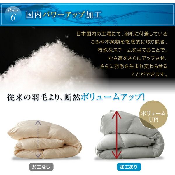 スーパSALE10倍＆4時間限定10％OFF MITAS寝具SELECT 羽根布団 洗濯機で洗える エクセルゴールドラベル フランス産ダウン90％ 羽毛薄掛け布団 シングル