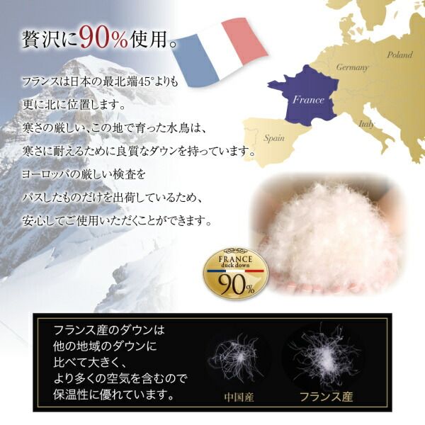 スーパSALE10倍＆4時間限定10％OFF MITAS寝具SELECT 羽根布団 洗濯機で洗える エクセルゴールドラベル フランス産ダウン90％ 羽毛薄掛け布団 セミダブル
