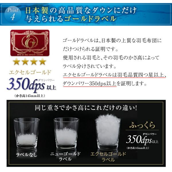 スーパSALE10倍＆4時間限定10％OFF MITAS寝具SELECT 羽根布団 洗濯機で洗える エクセルゴールドラベル フランス産ダウン90％ 羽毛薄掛け布団 セミダブル