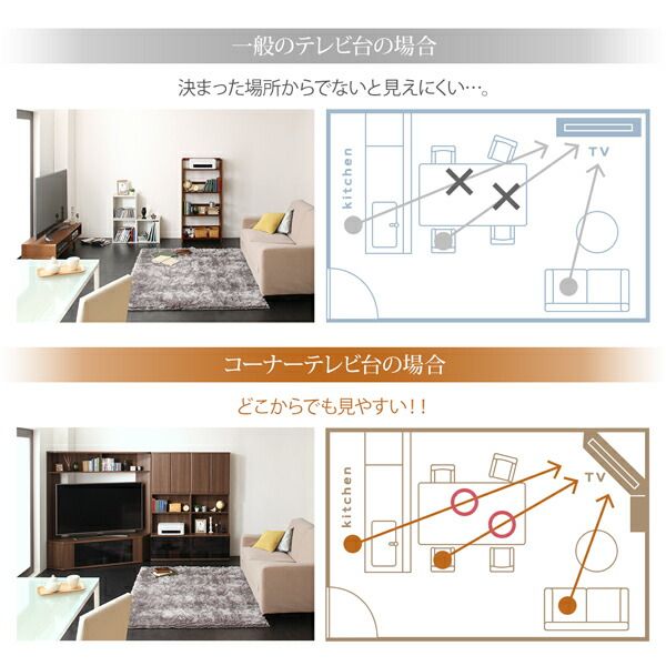 スーパSALE10倍＆4時間限定10％OFF リビング収納 チェスト キャビネット タンス テレビ台 ハイタイプコーナーテレビボード テレビボード 150 161 40