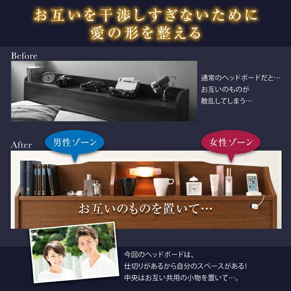 スーパSALE10倍＆4時間限定10％OFF 国産 コンセント・照明付 カップルにうれしいフロアベッド 天然ラテックス入り国産ポケットコイルマットレス付き セミダブル