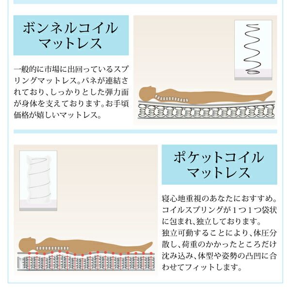スーパSALE10倍＆4時間限定10％OFF セットでお買い得　カントリー調天然木パイン材すのこベッド ベッドフレームのみ 布団用すのこ 2台タイプ シングル