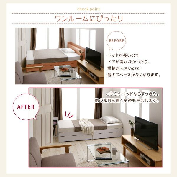 スーパSALE10倍＆4時間限定10％OFF 収納付きベッド 収納 引き出し 引き出し付き コンパクト 180 ショート おしゃれ 狭い部屋 一人暮らし 子供部屋 薄型スタンダードボンネルコイルマットレス付き セミシングル ショート丈 専用ボックスシーツ&敷パッド付