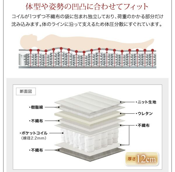 スーパSALE10倍＆4時間限定10％OFF 収納付きベッド 収納  引き出し付き コンパクト 180 ショート おしゃれ 狭い部屋 一人暮らし 子供部屋 薄型抗菌国産ボンネルコイルマットレス付き セミシングル ショート丈 専用ボックスシーツ&敷パッド付 棚セット