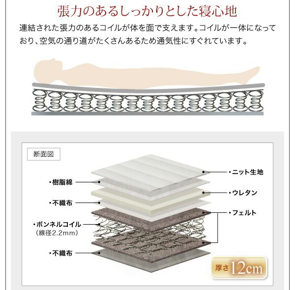スーパSALE10倍＆4時間限定10％OFF 搬入・組立・簡単 すのこ構造 ショート丈脚付きマットレス ボトムベッド 薄型スタンダードポケットコイルマットレス付き セミシングル 脚15cm