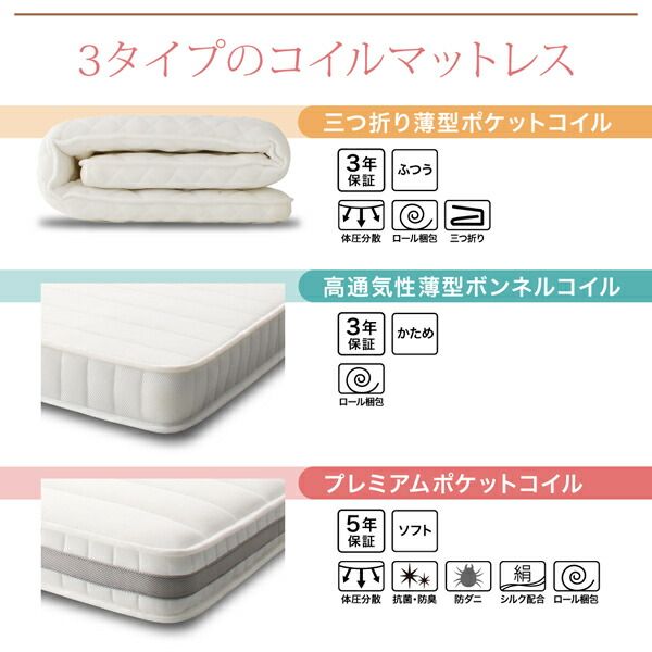 スーパSALE10倍＆4時間限定10％OFF MITAS寝具SELECT 敷き布団 マットレス 小さなベッドフレームにもピッタリ収まる。コンパクトマットレス プレミアムポケットコイル セミシングル レギュラー丈 厚さ17cm