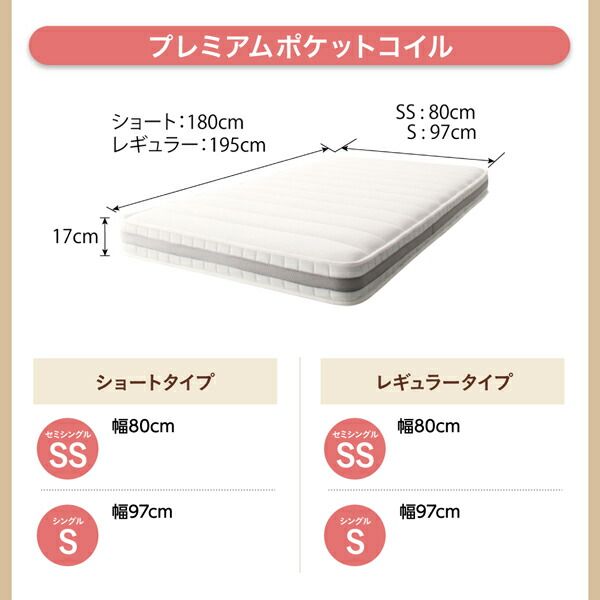 スーパSALE10倍＆4時間限定10％OFF MITAS寝具SELECT 敷き布団 マットレス 小さなベッドフレームにもピッタリ収まる。コンパクトマットレス プレミアムポケットコイル セミシングル ショート丈 厚さ17cm