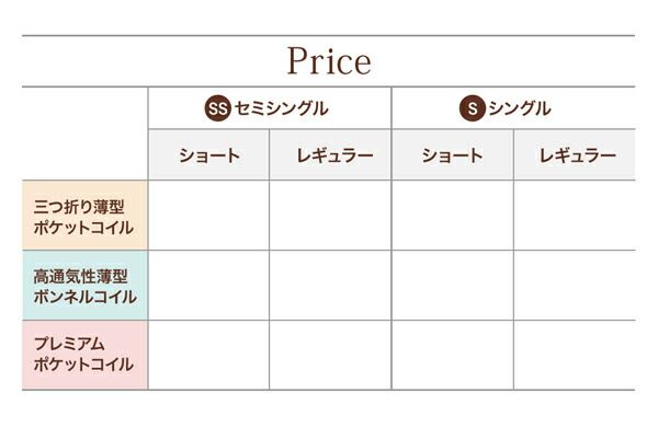 スーパSALE10倍＆4時間限定10％OFF MITAS寝具SELECT 敷き布団 マットレス 小さなベッドフレームにもピッタリ収まる。コンパクトマットレス プレミアムポケットコイル シングル ショート丈 厚さ17cm