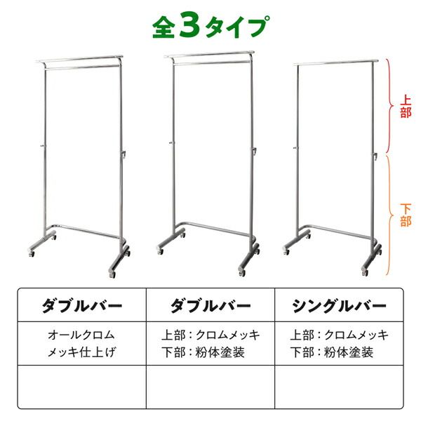 スーパSALE10倍＆4時間限定10％OFF ランドリー収納 ワードローブ クローゼット 足元に収納ケースが置ける頑丈コートハンガー ダブルバー オールクロムメッキ仕上げ