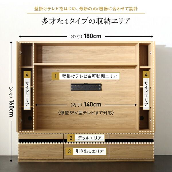 スーパSALE10倍＆4時間限定10％OFF リビング収納 チェスト キャビネット タンス テレビ台 壁掛け機能付きハイタイプTVボード