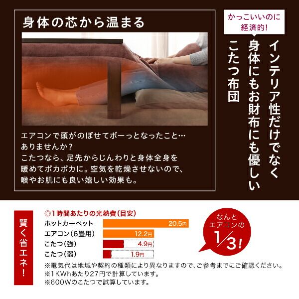 スーパSALE10倍＆4時間限定10％OFF こたつ こたつ布団 おしゃれ ヴィンテージ調 幾何柄織りこた布団 こたつ用掛け布団単品 4尺長方形(80×120cm)天板対応