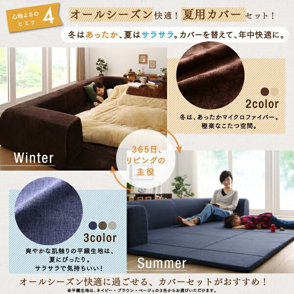 スーパSALE10倍＆4時間限定10％OFF ラグ カバーが洗えて年中清潔 こたつに合わせるマイクロファイバークッションラグ 2点セット（ラグ＋カバー） 大 250×174