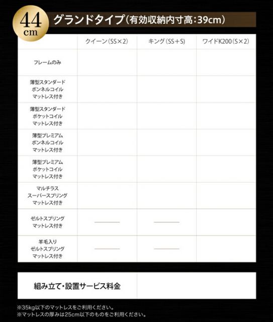 スーパSALE10倍＆4時間限定10％OFF ベッド 収納付きベッド 収納 収納付 跳ね上げベッド 深型 連結 コンセント付 大容量 宮付き 照明 クイーン おしゃれ お客様組立 薄型スタンダードボンネルコイルマットレス付 縦開 クイーン(SS×2) 深さレギュラー
