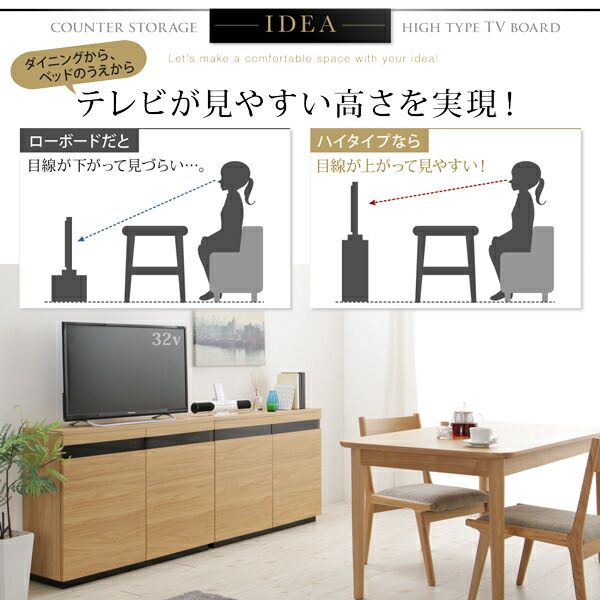 スーパSALE10倍＆4時間限定10％OFF リビング収納 チェスト キャビネット タンス テレビ台 カウンター下収納にもなる薄型ハイタイプテレビボード 幅90
