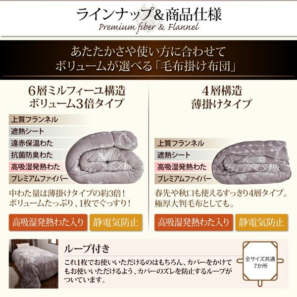 スーパSALE10倍＆4時間限定10％OFF MITAS寝具SELECT ボックスシーツ 敷きパッド ベッドパッド シーツ プレミアムな肌触り 北欧モダンスタイル ボリュームが選べる毛布布団シリーズ ふわふわパッド一体型ボックスシーツ単品 吸湿発熱わた入り クイーン