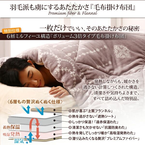 スーパSALE10倍＆4時間限定10％OFF MITAS寝具SELECT ボックスシーツ 敷きパッド ベッドパッド シーツ プレミアムな肌触り 北欧モダンスタイル ボリュームが選べる毛布布団シリーズ ふわふわパッド一体型ボックスシーツ単品 吸湿発熱わた入り クイーン