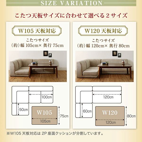 スーパSALE10倍＆4時間限定10％OFF フロアソファ こたつ天板サイズに合わせて選べる洗えるフロアコーナーソファ W120天板対応サイズ 1P+2P+コーナー