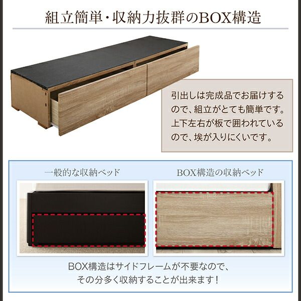 スーパSALE10倍＆4時間限定10％OFF ベッド 収納付きベッド マットレス付き 連結 シングルベッド  5人 4人 3人 キッズ ベビー 子供 ファミリー 収納家具 収納 収納付き マルチラススーパースプリングマットレス付 Aタイプ シングル