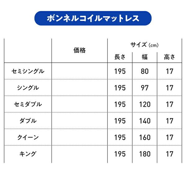スーパSALE10倍＆4時間限定10％OFF MITAS寝具SELECT 敷き布団 マットレス 国産 高通気性ボンネルコイルマットレス ダブル