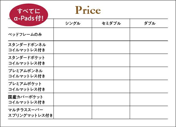 スーパSALE10倍＆4時間限定10％OFF 新生活におすすめシーツとセットでお買い得 棚・コンセント付き収納ベッド プレミアムボンネルコイルマットレス付き シングル