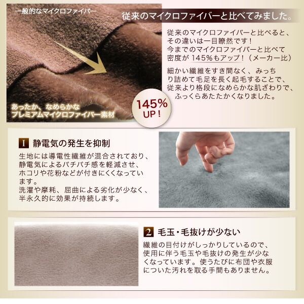 スーパSALE10倍＆4時間限定10％OFF こたつ布団セット 裏プレミアム毛布付き モダンストライプこたつカバー＆防ダニこたつ布団シリーズ 掛布団&敷布団2点セット(カバーは別売) 正方形(75×75cm)天板対応