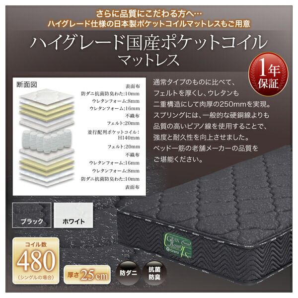 スーパSALE10倍＆4時間限定10％OFF 高級ウォルナット材ツインベッド ベッドフレームのみ ツイン（S+SD）