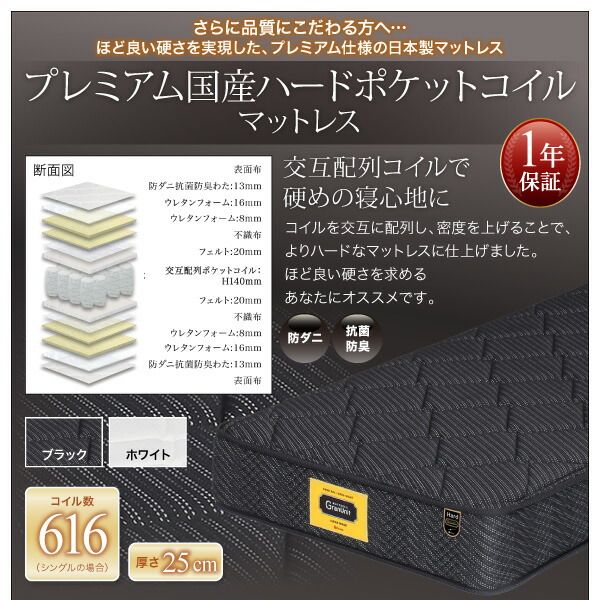 スーパSALE10倍＆4時間限定10％OFF 高級ウォルナット材ツインベッド ボンネルコイルマットレス付き ツイン（SD×2）