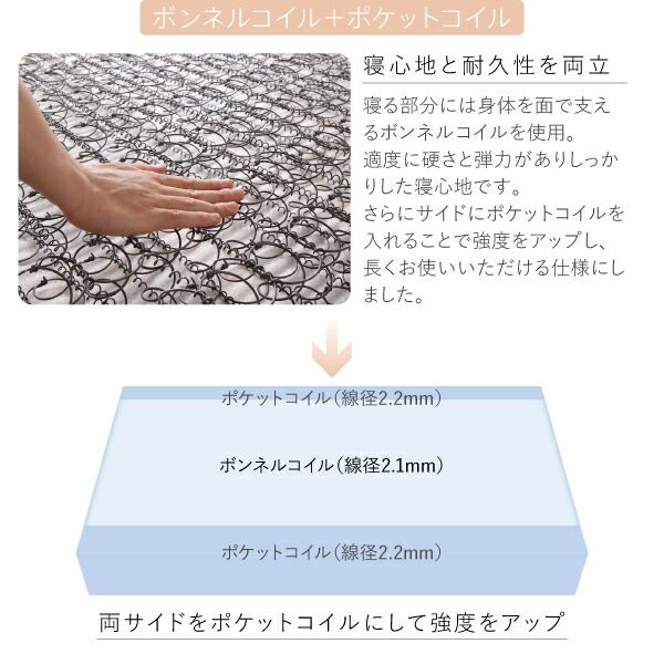 スーパSALE10倍＆4時間限定10％OFF 暮らしを快適にする棚コンセント付きデザインベッド ベッドフレームのみ すのこタイプ シングル