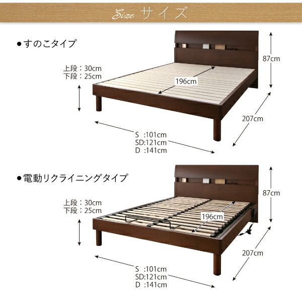 スーパSALE10倍＆4時間限定10％OFF 暮らしを快適にする棚コンセント付きデザインベッド ベッドフレームのみ すのこタイプ ダブル
