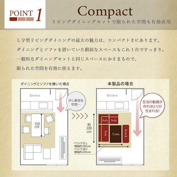スーパSALE10倍＆4時間限定10％OFF ダイニングセット（テーブル&ソファ） 座り心地にこだわったポケットコイルリビングダイニング 4人 5点セット(テーブル+2Pソファ1脚+1Pソファ2脚+コーナーソファ1脚) W120