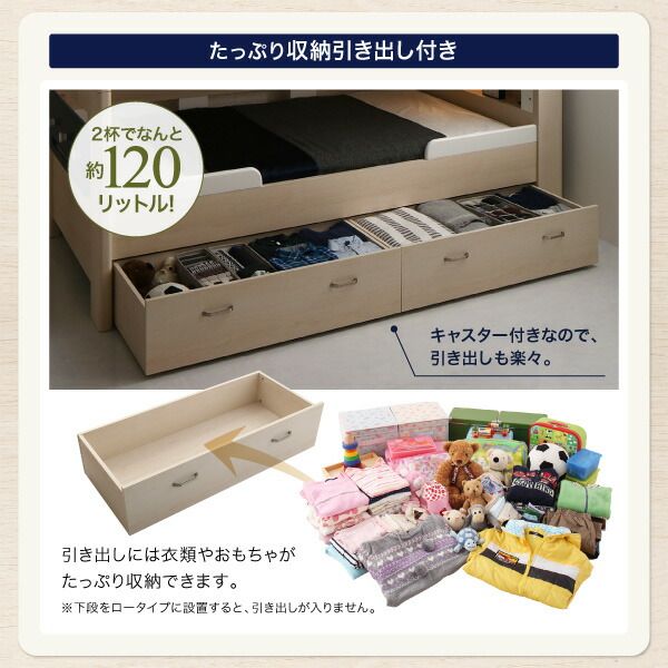スーパSALE10倍＆4時間限定10％OFF MITAS寝具SELECT デザイン2段ベッド 薄型軽量ボンネルコイルマットレス付き シングル