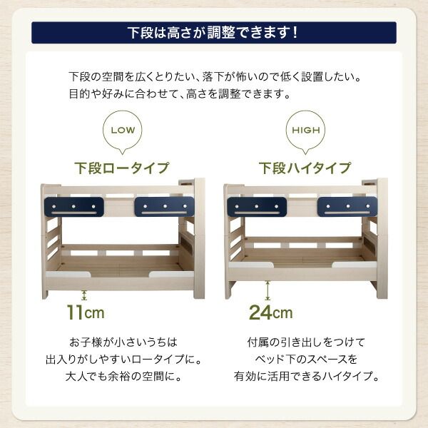 スーパSALE10倍＆4時間限定10％OFF MITAS寝具SELECT デザイン2段ベッド 薄型軽量ボンネルコイルマットレス付き シングル