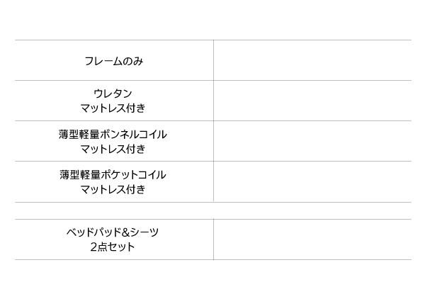 スーパSALE10倍＆4時間限定10％OFF MITAS寝具SELECT デザイン2段ベッド 薄型軽量ボンネルコイルマットレス付き シングル