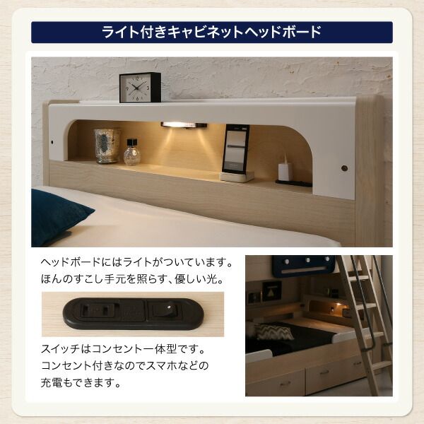 スーパSALE10倍＆4時間限定10％OFF MITAS寝具SELECT デザイン2段ベッド 薄型軽量ボンネルコイルマットレス付き シングル