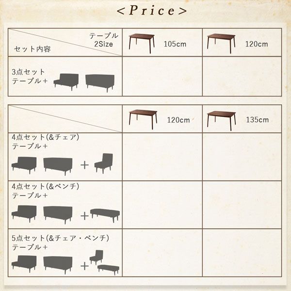 スーパSALE10倍＆4時間限定10％OFF ダイニングセット（テーブル&ソファ チェア ベンチ） こたつもソファも高さ調節ヴィンテージリビングダイニング 6人 5点セット(テーブル+ソファ1脚+アームソファ1脚+チェア1脚+ベンチ1脚) 左アーム W120