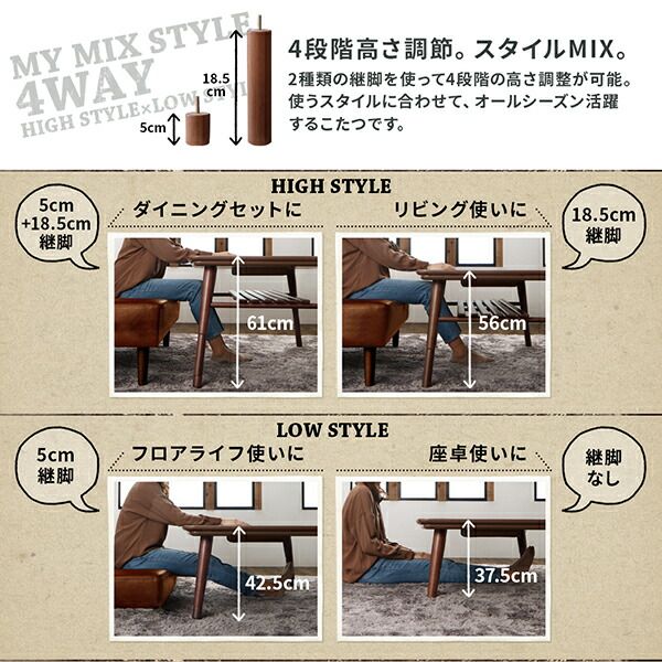 スーパSALE10倍＆4時間限定10％OFF ソファ ソファー ダイニングソファ 2人掛け ダイニング こたつもソファも高さ調節 ヴィンテージリビングダイニングシリーズ ダイニングソファ単品 右アーム 2P