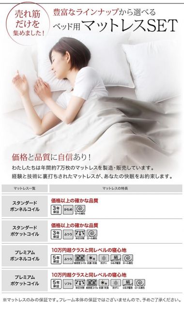 マラソン10倍中 家族が一緒に寝られる天然木ファミリーベッド  プレミアムポケットコイルマットレス付き ワイドK280