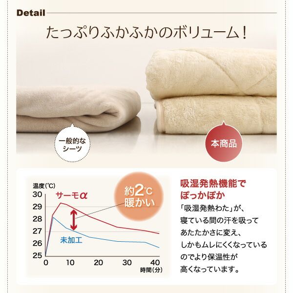 スーパSALE10倍＆4時間限定10％OFF MITAS寝具SELECT 専用 敷きパッドが選べる 移動・搬入・掃除がらくらく 分割式脚付きマットレスベッド マットレスベッド ポケットコイルマットレス 敷きパッドなし セミダブル