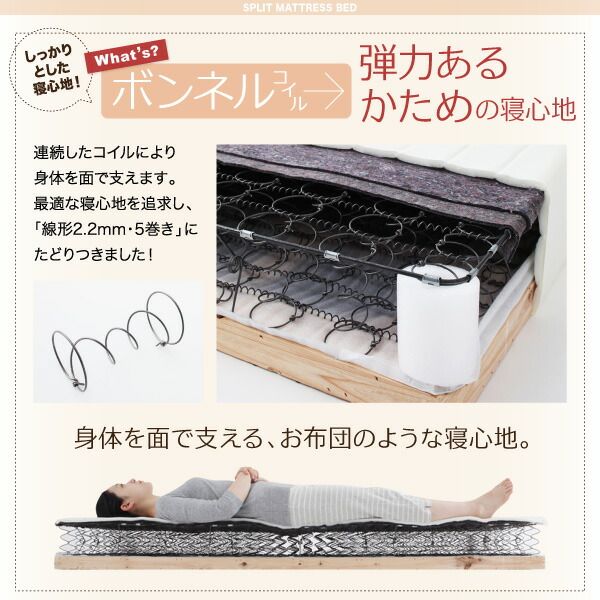 スーパSALE10倍＆4時間限定10％OFF MITAS寝具SELECT 専用 敷きパッドが選べる 移動・搬入・掃除がらくらく 分割式脚付きマットレスベッド マットレスベッド ポケットコイルマットレス 敷きパッドなし セミダブル