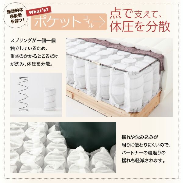 スーパSALE10倍＆4時間限定10％OFF MITAS寝具SELECT 専用 敷きパッドが選べる 移動・搬入・掃除がらくらく 分割式脚付きマットレスベッド 専用別売品(ボリューム敷きパッド) シングル