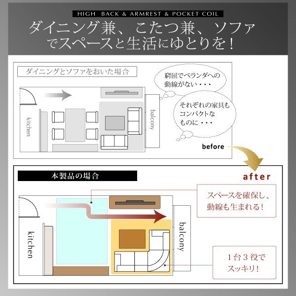 スーパSALE10倍＆4時間限定10％OFF 高さ調節可能 肘付ハイバックこたつソファダイニング 4人 5点セット(テーブル+右肘ソファ1脚+左肘ソファ1脚+1Pソファ1脚+コーナーソファ1脚) W135