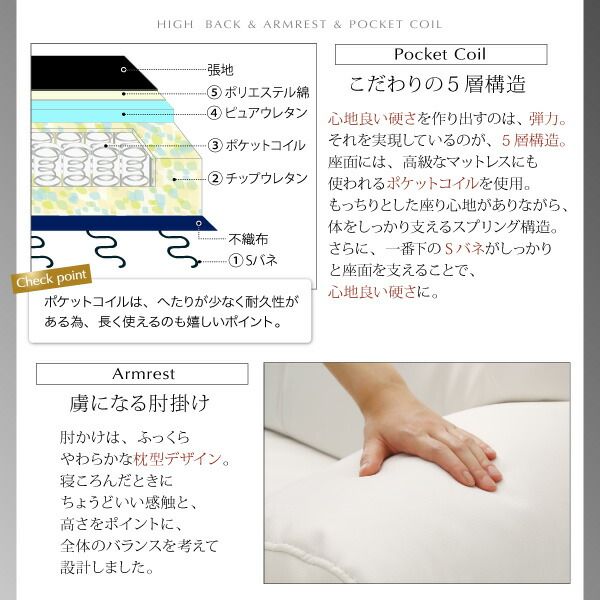 スーパSALE10倍＆4時間限定10％OFF 高さ調節可能 肘付ハイバックこたつソファダイニング  4人6点セット(テーブル+右肘ソファ1脚+左肘ソファ1脚+1Pソファ2脚+コーナーソファ1脚) W120