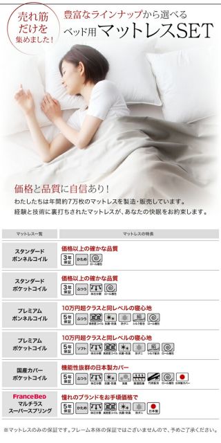 マラソン10倍中 棚・コンセント付きツイン連結すのこベッド プレミアムボンネルコイルマットレス付き ワイドK260