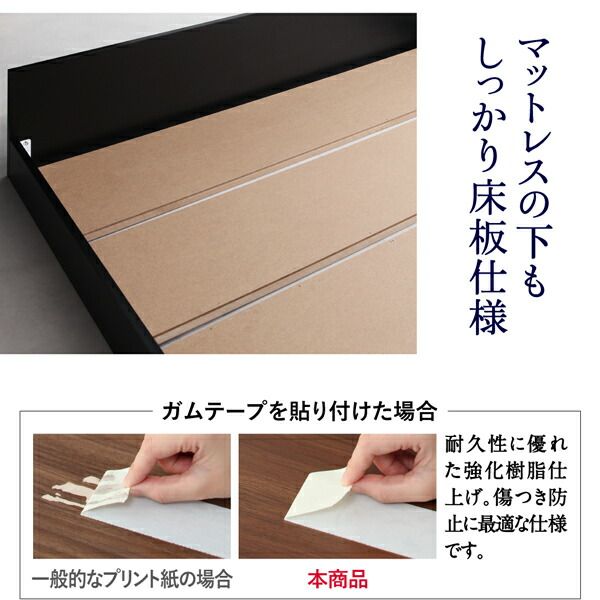 マラソン10倍中 ワンルーム コンパクト おしゃれ セミダブル シンプル フロア ローベッド スタンダードボンネルコイルマットレス付き セミダブル