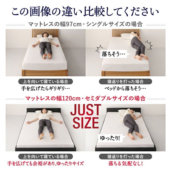 マラソン10倍中 ワンルーム コンパクト おしゃれ セミダブル シンプル フロア ローベッド スタンダードボンネルコイルマットレス付き セミダブル